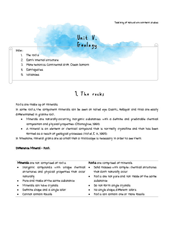 Miniatura del documento Unit-5.pdf