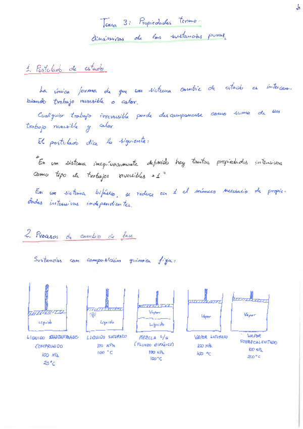 Miniatura del documento Tema3IT.pdf