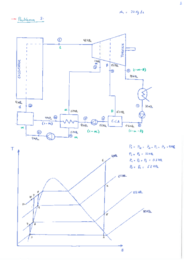Miniatura del documento SegundoParcialresueltoIT.pdf