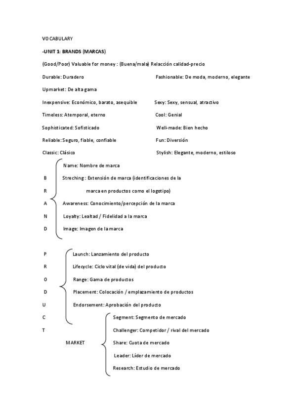 Miniatura del documento VOCABULARY-PG.pdf