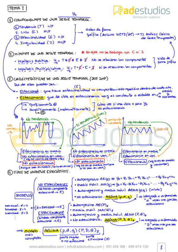 Miniatura del documento Tema-2.pdf