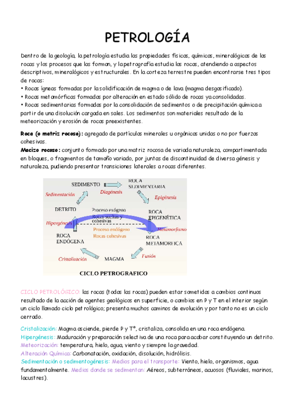 Miniatura del documento APUNTES-GEOLOGIA.pdf