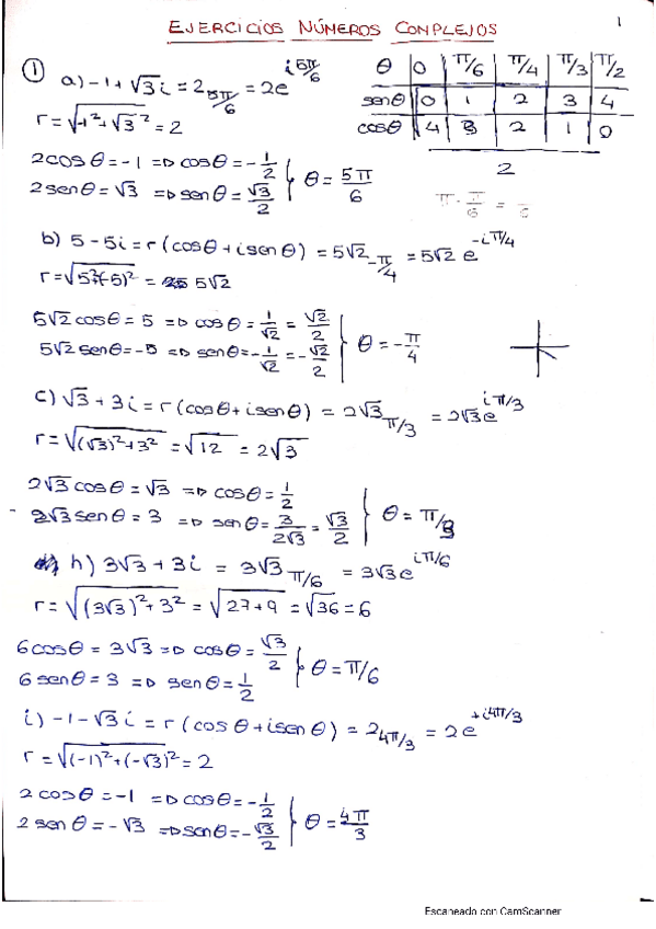 Miniatura del documento EJERCICIOS-RESUELTOS-NUMEROS-COMPLEJOS.pdf
