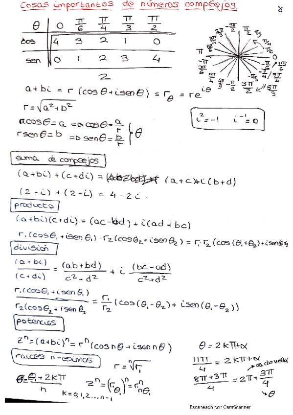Miniatura del documento FORMULAS-IMPORTANTES-NUMEROS-COMPLEJOS.pdf