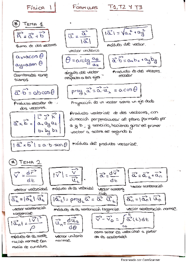 Miniatura del documento FORMULAS-IMPORTANTES-TEMA-1-2-Y-3.pdf