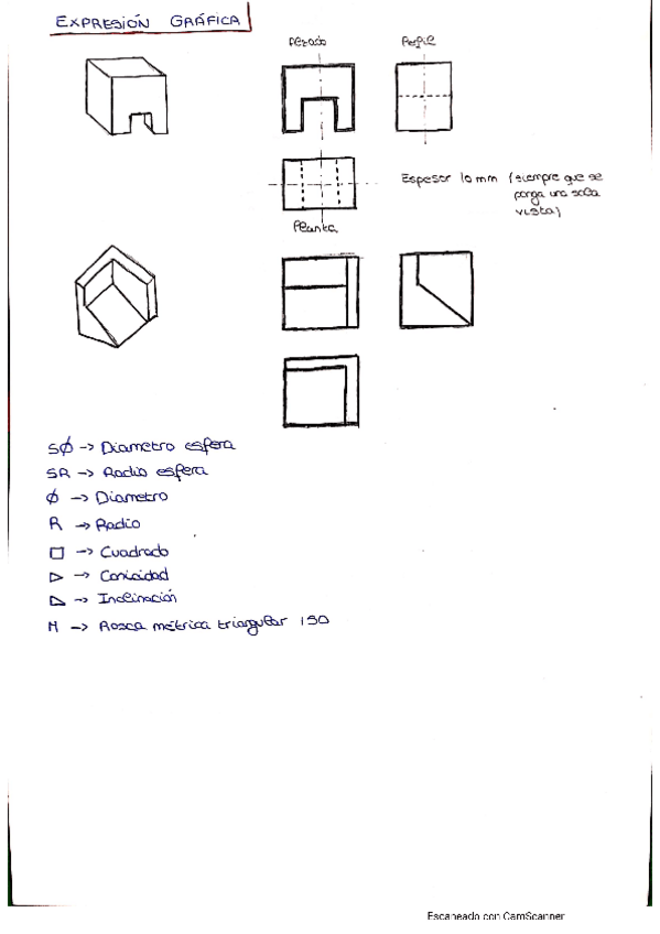 Miniatura del documento APUNTES-IMPORTANTES-EF.pdf