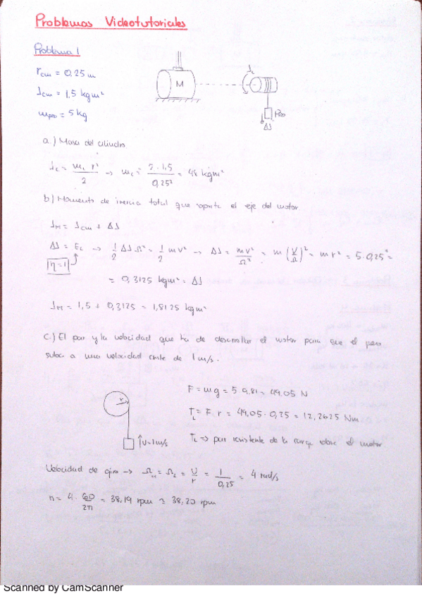 Miniatura del documento accionamientos borrosas.pdf