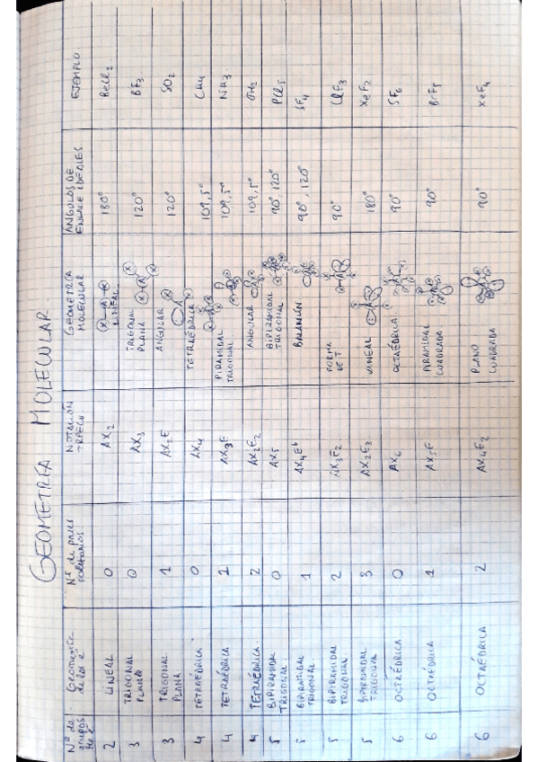 Miniatura del documento Geometria-TRPECV.pdf