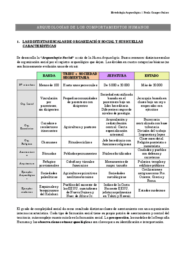 Miniatura del documento 13-MetArqARQUEOLOGIAS-DE-LOS-COMPORTAMIENTOS-HUMANOS.pdf