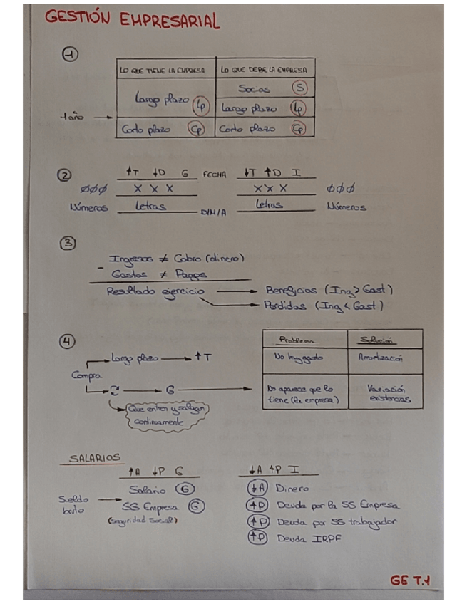 Miniatura del documento Teoria-GE.pdf
