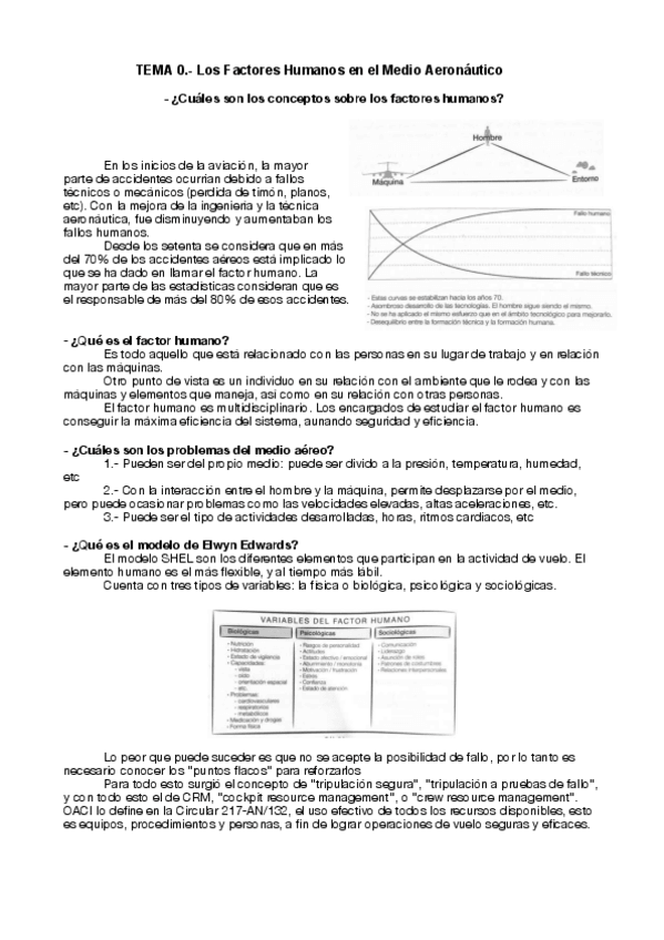 Miniatura del documento Tema-0-y-1.pdf