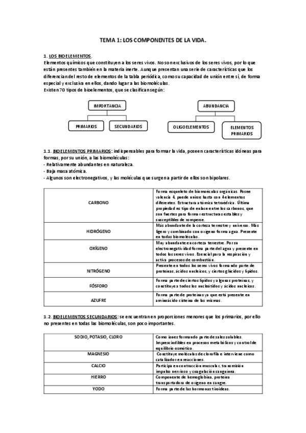 Miniatura del documento TEMA-1.pdf