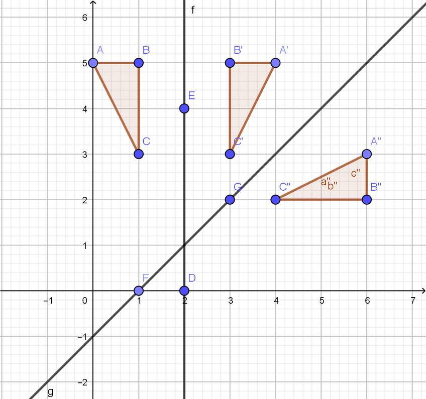 Miniatura del documento ACTIVIDAD-5c-SIMETRIAS.png