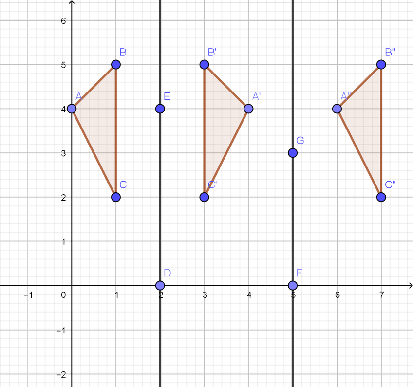 Miniatura del documento ACTIVIDAD-5a-SIMETRIAS.png