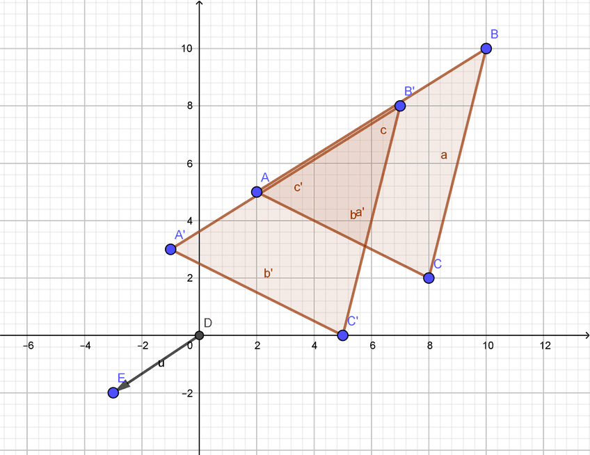 Miniatura del documento ACTIVIDAD-2-TRASLACIONES.png