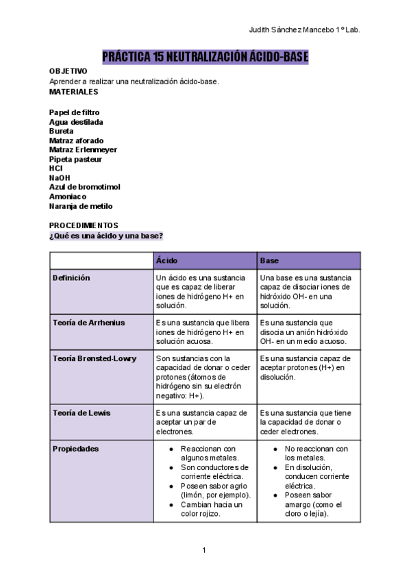 Miniatura del documento Practica-15-TGL-.pdf