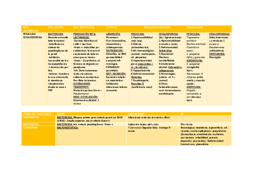 Miniatura del documento esquema-44.pdf