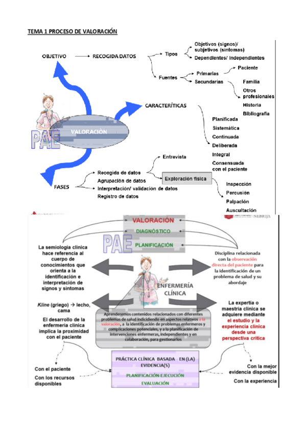 Miniatura del documento resumen-clinica-todo.pdf