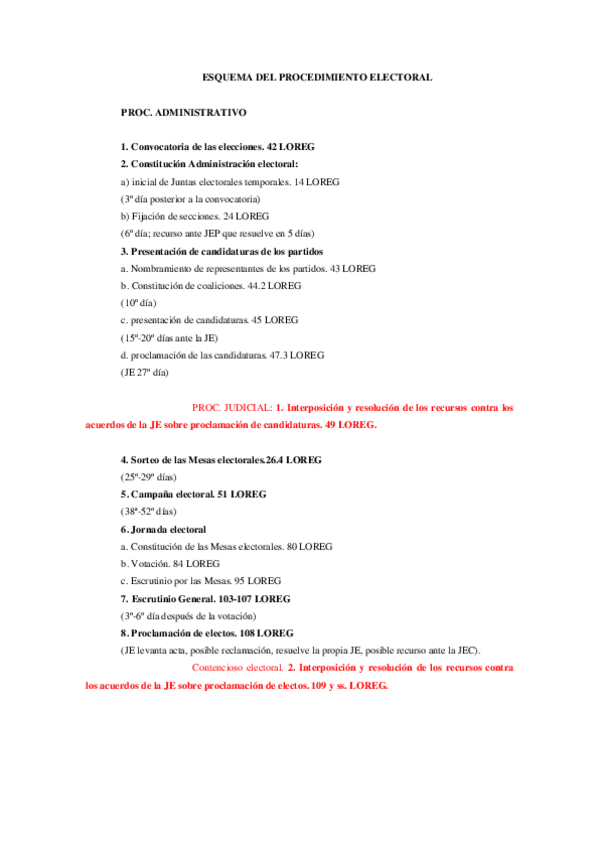 Miniatura del documento ESQUEMA-DEL-PROCEDIMIENTO-ELECTORAL.pdf