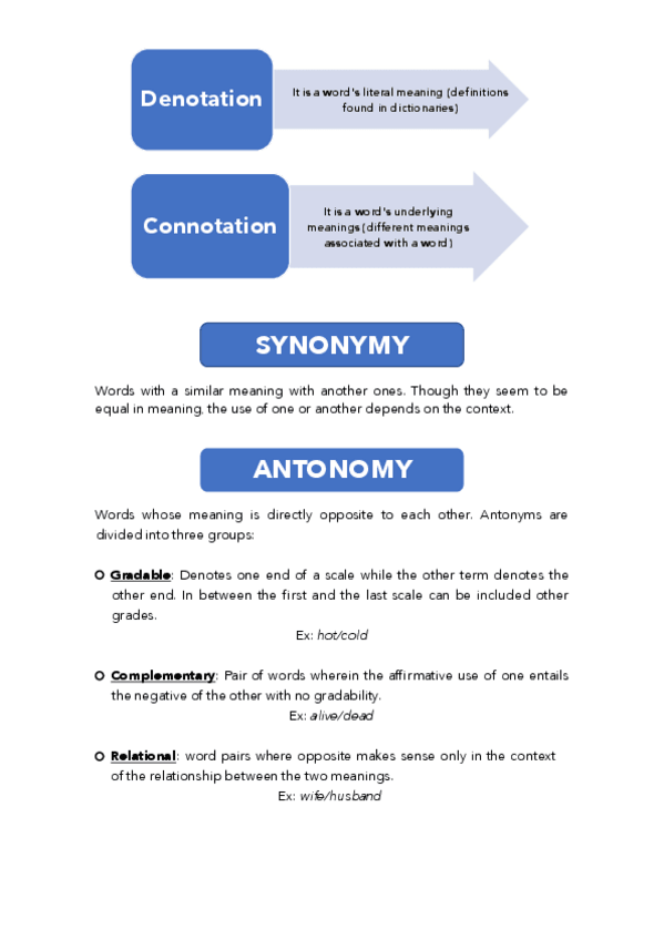 Miniatura del documento RESUMEN-EXAMEN-.pdf
