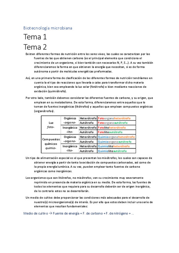 Miniatura del documento TEmas.pdf
