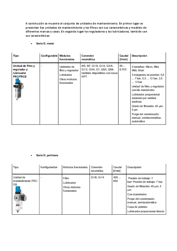 Miniatura del documento Practica-3-unidades-de-mantenimiento.pdf