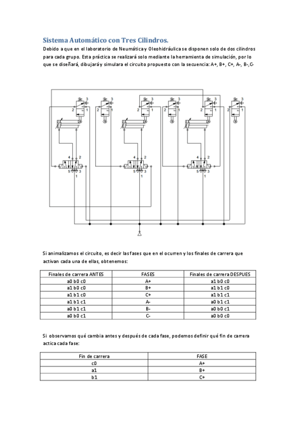 Miniatura del documento Practica-7-y-9-Sistema-Automatico-con-Tres-Cilindros.pdf