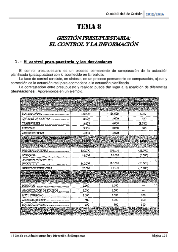 Miniatura del documento 4 GADE - Conta Gestión - T8.pdf