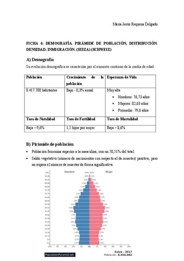Miniatura del documento FICHA-4-SUIZADEMOGRAFIA-PIRAMIDE-DE-POBLACION-DISTRIBUCION-DENSIDAD-INMIGRACION-.pdf