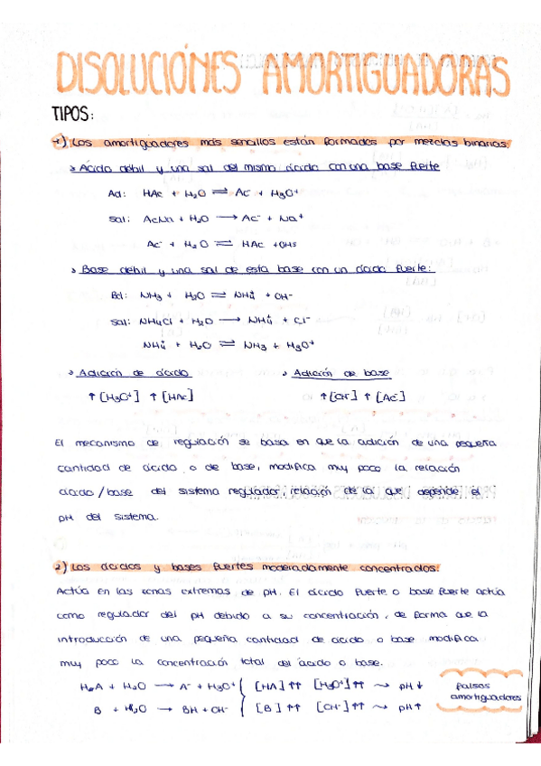 Miniatura del documento Disoluciones-amortiguadoras.pdf