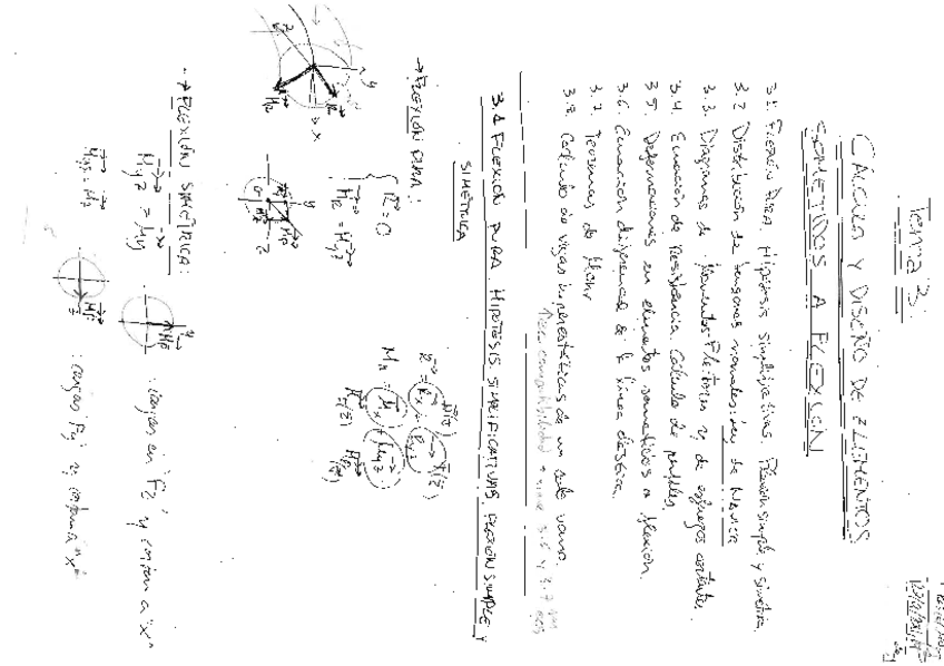 Miniatura del documento RESISTENCIA DE MATERIALES TEORIA.pdf