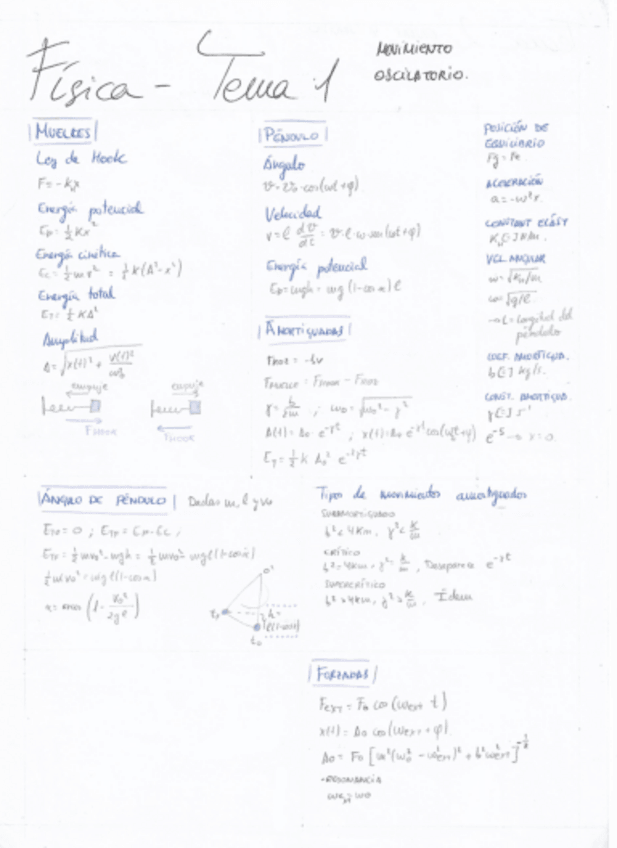 Miniatura del documento Formulario-fisica.pdf