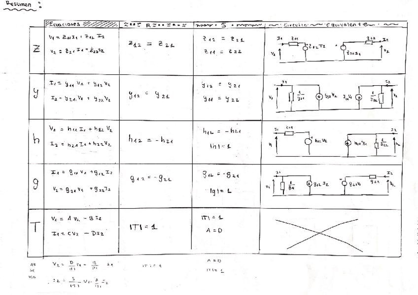 Miniatura del documento ESQUEMA-CUADRIPOLOS.pdf