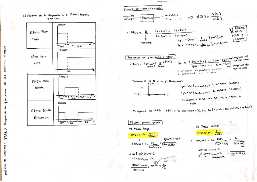Miniatura del documento Esquema-Bloque-4.pdf