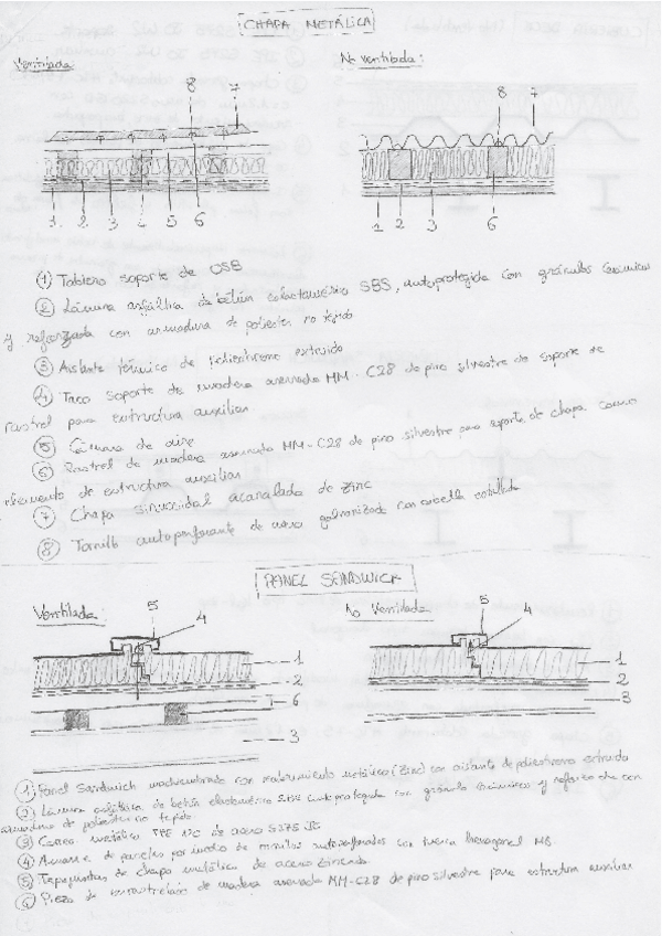 Miniatura del documento Resumen-detalles-Construccion-4.pdf