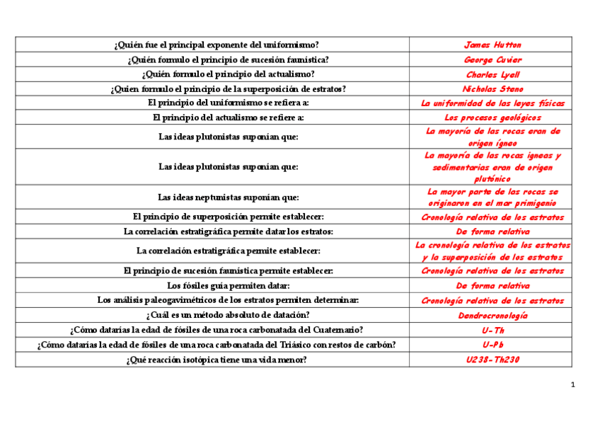 Miniatura del documento Examenes-Geologia.pdf