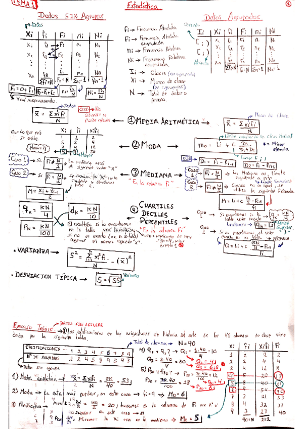 Miniatura del documento Estadistica.pdf