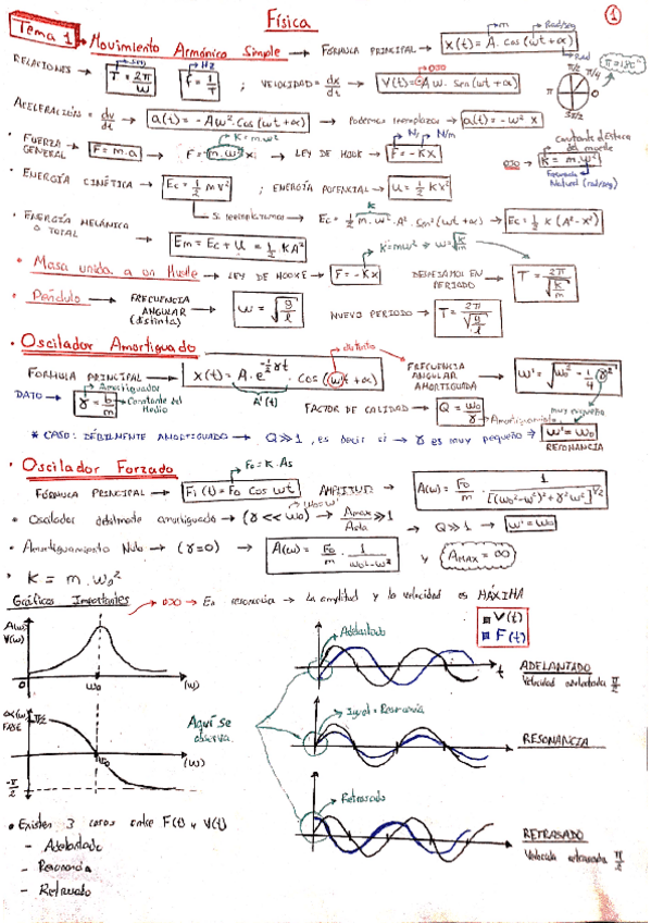 Miniatura del documento Fisica.pdf