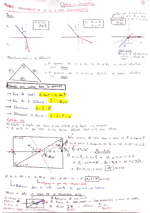 Miniatura del documento Optica-Geometrica.pdf