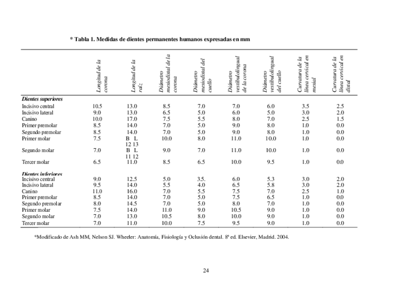 Miniatura del documento Tablasdemedidas.pdf