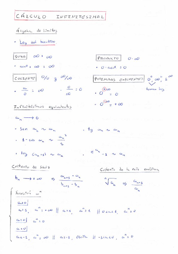 Miniatura del documento CICalculoLimites3.pdf