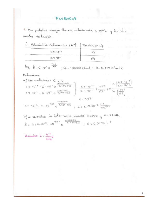 Miniatura del documento Problemas-Fluencia.pdf