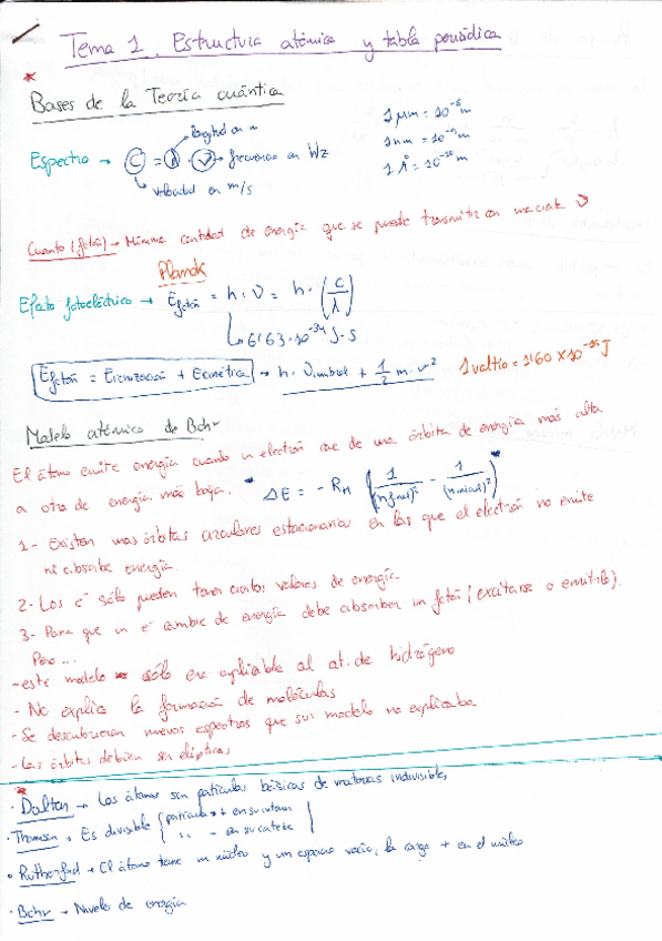 Miniatura del documento resumen-quimica.pdf