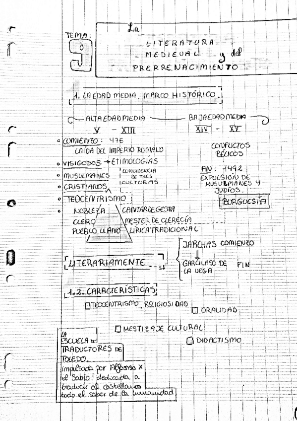 Miniatura del documento La-literatura-medieval-y-del-prerrenacimiento.pdf