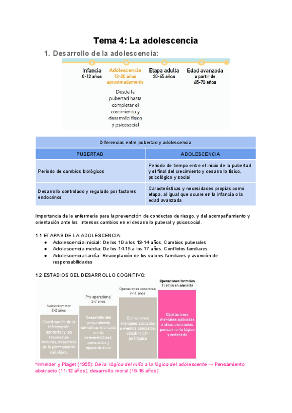 Miniatura del documento Tema-4-La-adolescencia.pdf