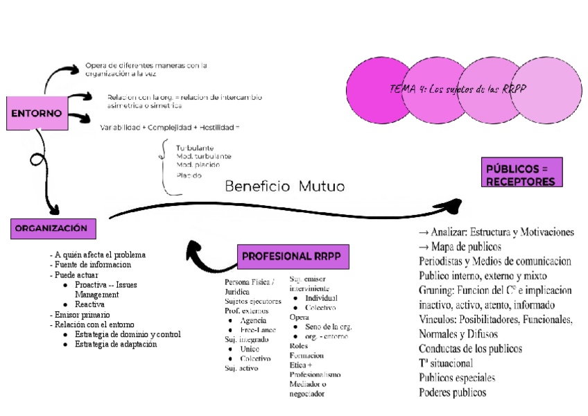 Miniatura del documento Documento-sin-titulo.pdf