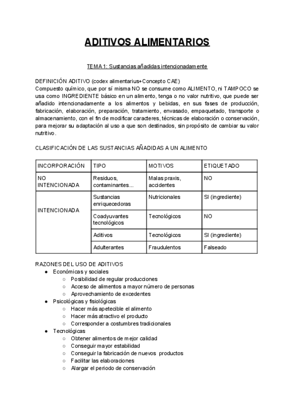 Miniatura del documento APUNTES-ADITIVOS.pdf