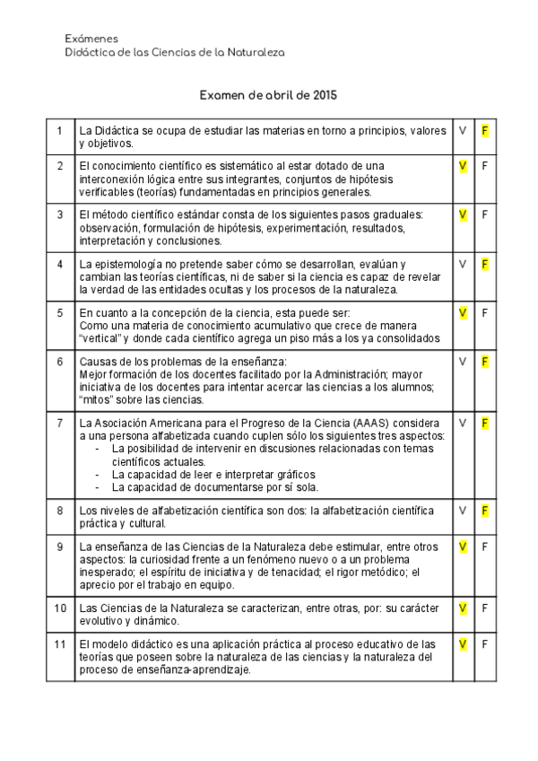 Miniatura del documento Examenes-CCNN.pdf