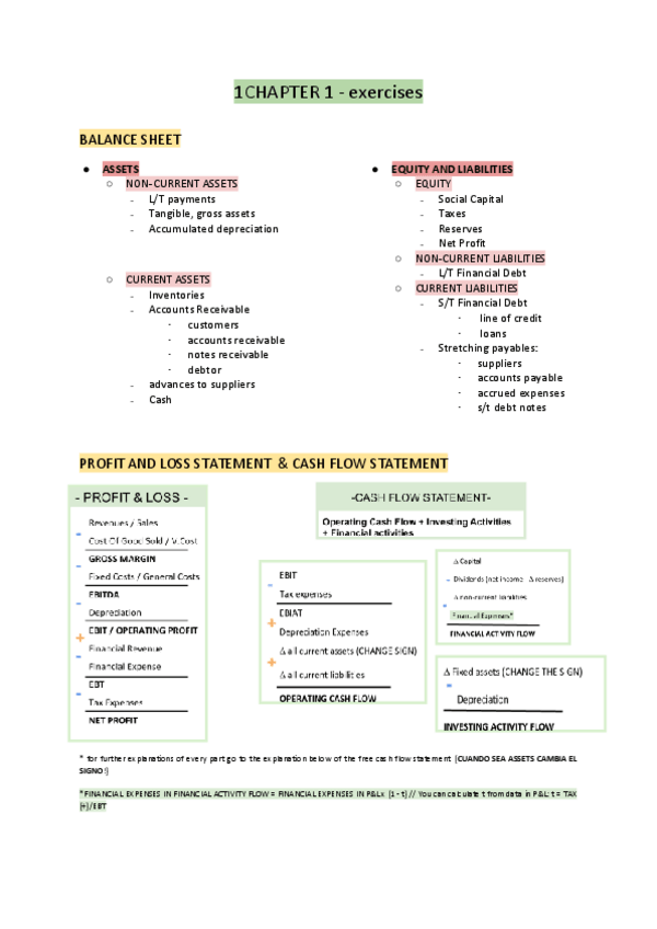 Miniatura del documento Apuntes-Practica-Finance.pdf