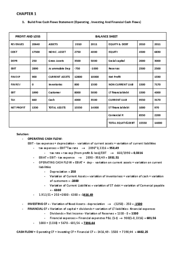 Miniatura del documento EJERCICIOS-CAMPUS-RESUELTOS-T1-T8.pdf
